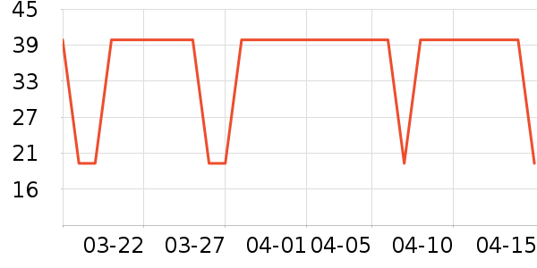 ɽ��ʳ������ʷ�۸�