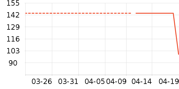 ��լ������ʳ��ʷ�۸�