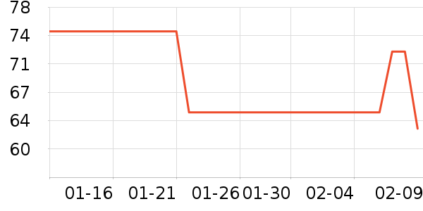 ����ˮţţ��/��Ʒ��ʷ�۸�