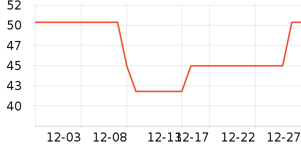 ����ӡ��ֽ��ʷ�۸�