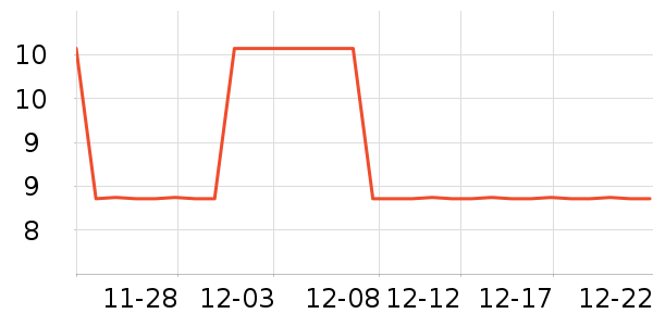 ������۾����/��������ʷ�۸�