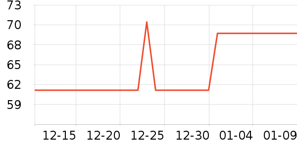 ����˼��������ʷ�۸�