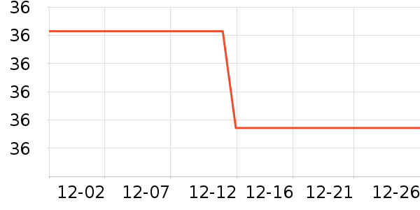 ��Ȼ���ұ�����ʳ��ʷ�۸�