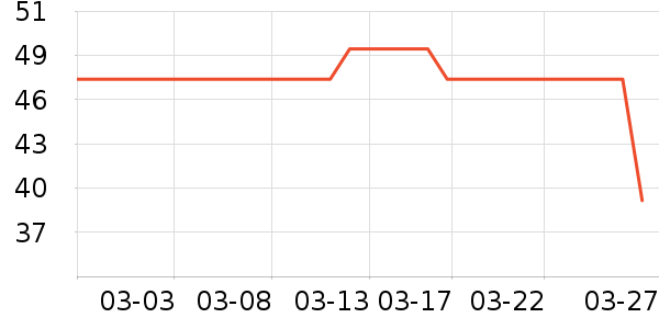 ���������ʷ�۸�