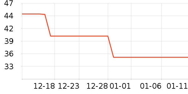 ʷŬ�ȶ�ͯ������ʷ�۸�