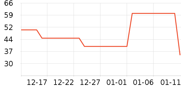 ʷŬ�ȶ�ͯ������ʷ�۸�