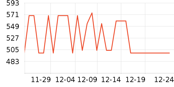 ����Ϫ����ײ���ʷ�۸�