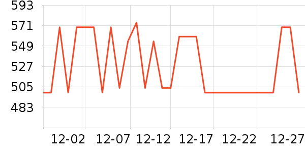 ����Ϫ����ײ���ʷ�۸�