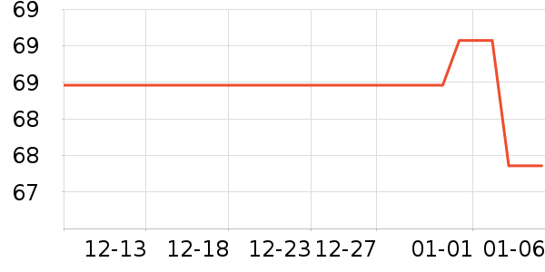 �����ҡ����ʷ�۸�