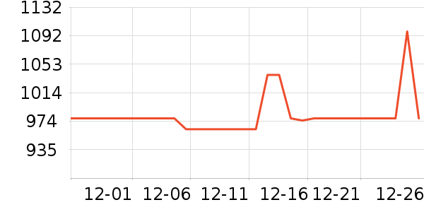 ����Ϫ����ײ���ʷ�۸�