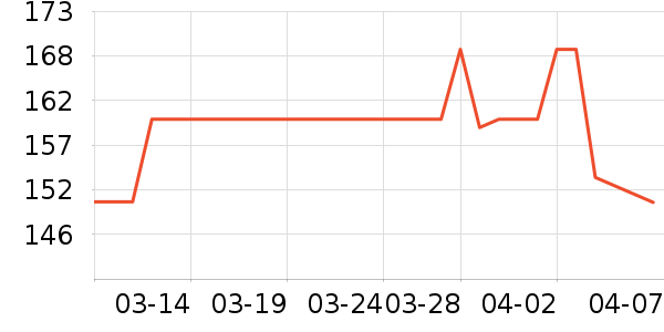 ����/��/̨��ʷ�۸�