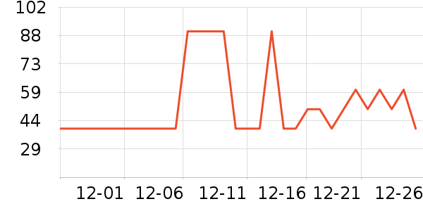 ǢǢ���/������ʷ�۸�