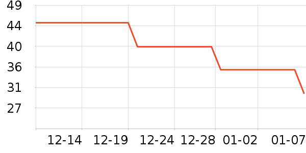 ʷŬ�ȶ�ͯ������ʷ�۸�