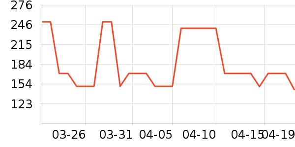 HUAERLE����/ҡ����ʷ�۸�