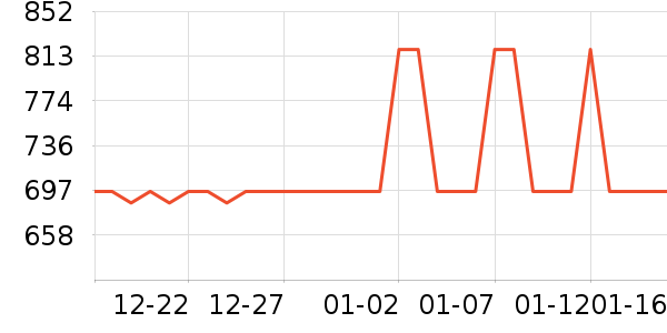 �ܱ��������������ʷ�۸�