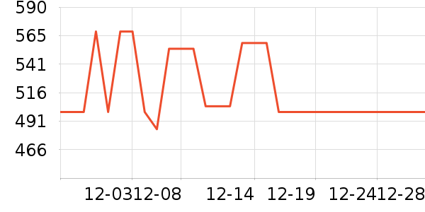 ����Ϫ����ײ���ʷ�۸�