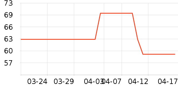 ��Һ��˪��ʷ�۸�