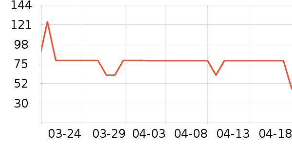 �����ȱ�����ʷ�۸�