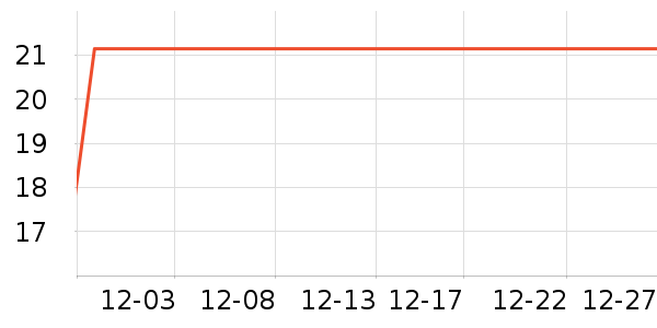 ����ͷ������ʳ��ʷ�۸�