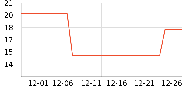 ���׾�����ζ��ʷ�۸�