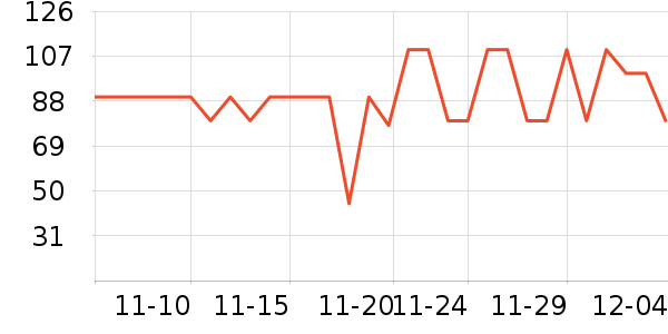 ��������Ůʽ��������ʷ�۸�