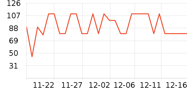 ��������Ůʽ��������ʷ�۸�