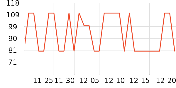 ��������Ůʽ��������ʷ�۸�