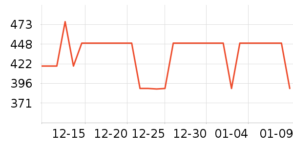 �ڱ�˯����ʷ�۸�