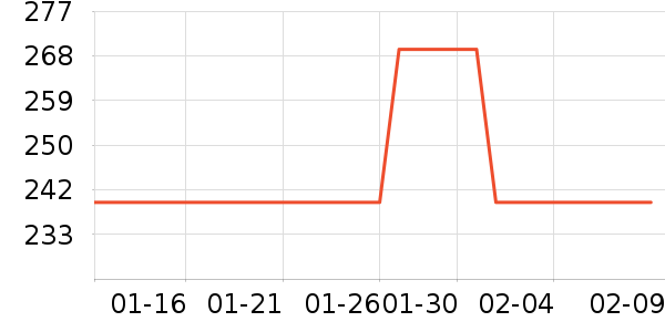 ���������ʷ�۸�