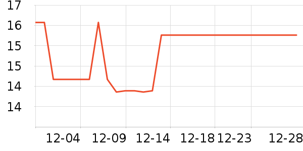 �����Ϳ���/������ʷ�۸�