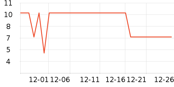 ������Ĩ��/�ٽ಼��ʷ�۸�