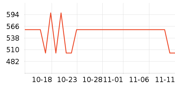 ����������/������/��ҩ����ʷ�۸�