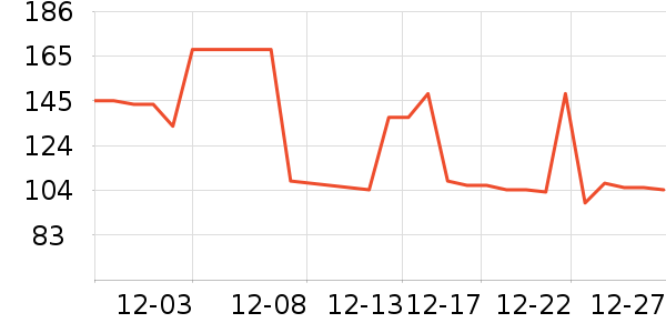 ������ն���ʷ�۸�