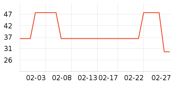 ���ֿ�è��ҽ�Ʊ�����ʷ�۸�