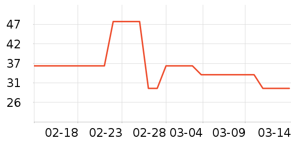 ���ֿ�è��ҽ�Ʊ�����ʷ�۸�