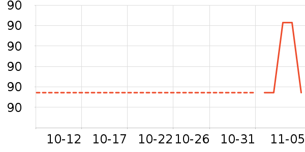 ��������Ůʽ��������ʷ�۸�