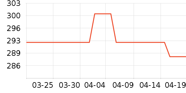 ũ��ɽȪ����ˮ��ʷ�۸�