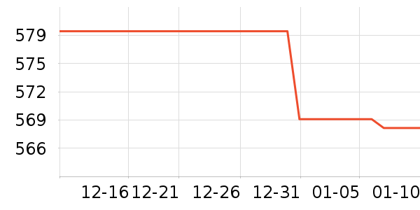 ӣ�Ҽ�����ʷ�۸�