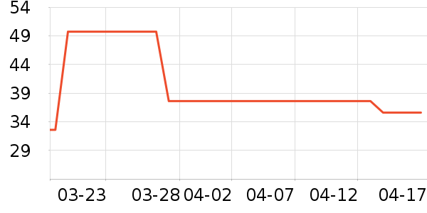 ��ũ�ʳ�����/ӣ����ʷ�۸�