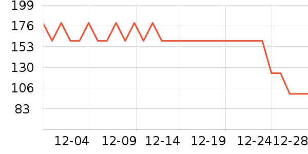 ������ˮ��/ˮ����ʷ�۸�