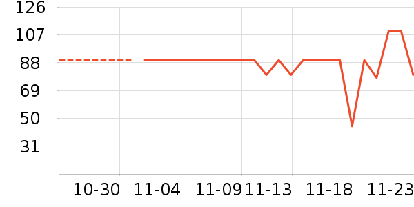 ��������Ůʽ��������ʷ�۸�