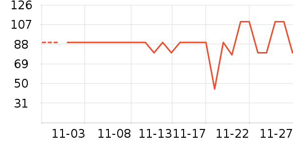 ��������Ůʽ��������ʷ�۸�