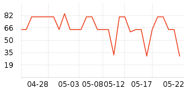 ǢǢ���/������ʷ�۸�