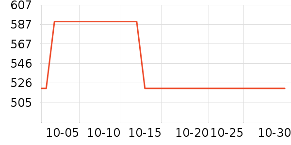 �ȷ��������Ƶ�豸��ʷ�۸�