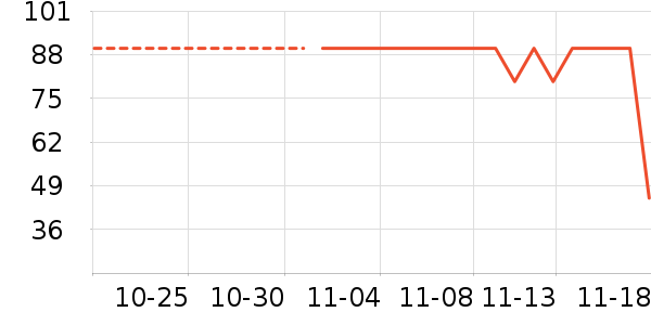 ��������Ůʽ��������ʷ�۸�