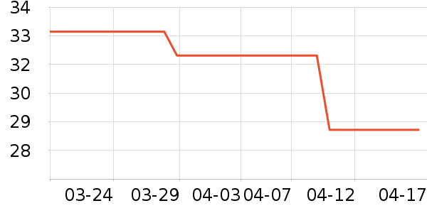 ��Ĥ������ʷ�۸�