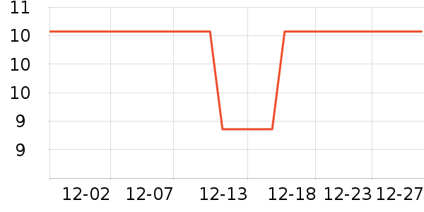 �軨�˶�ˮ����ʷ�۸�