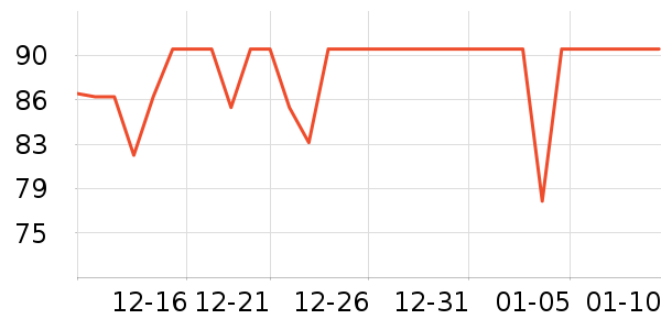 ������ϴ��Һ��ʷ�۸�