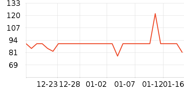 ������ϴ��Һ��ʷ�۸�