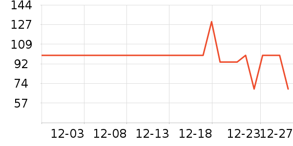 ����һͷţ�����̷���ʷ�۸�